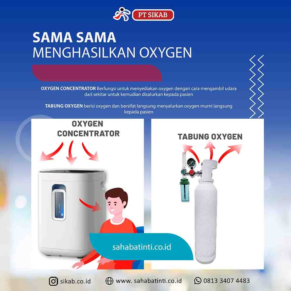 Distributor Oksigen Generator Rumah Sakit - PT. SIKAB